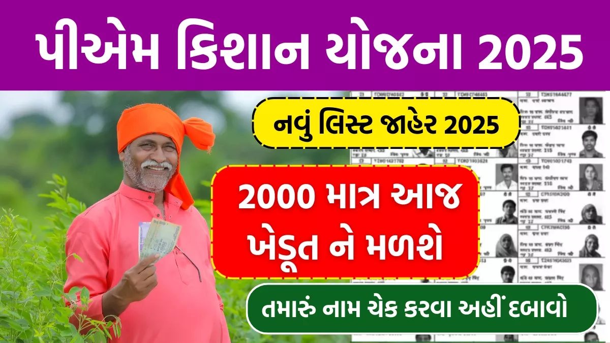 PM Kisan Beneficiary List 2025
